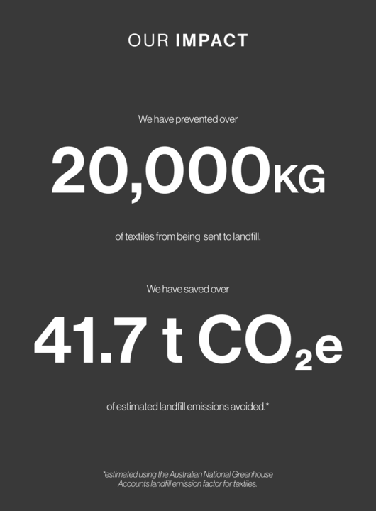 DECJUBA X UPPAREL