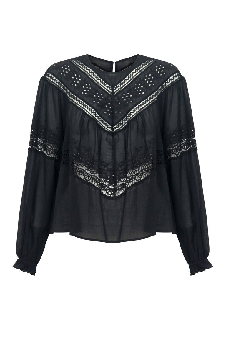 [TEST] Emma Lace Insert Blouse