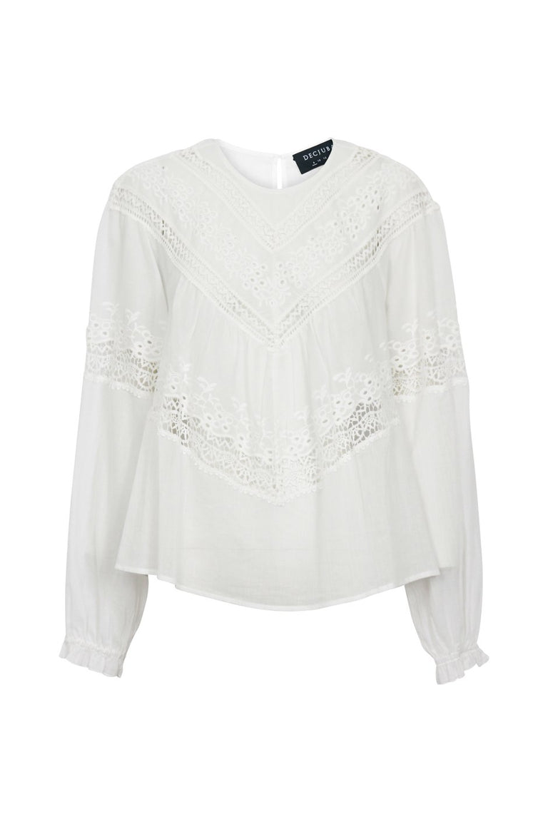 [TEST] Emma Lace Insert Blouse