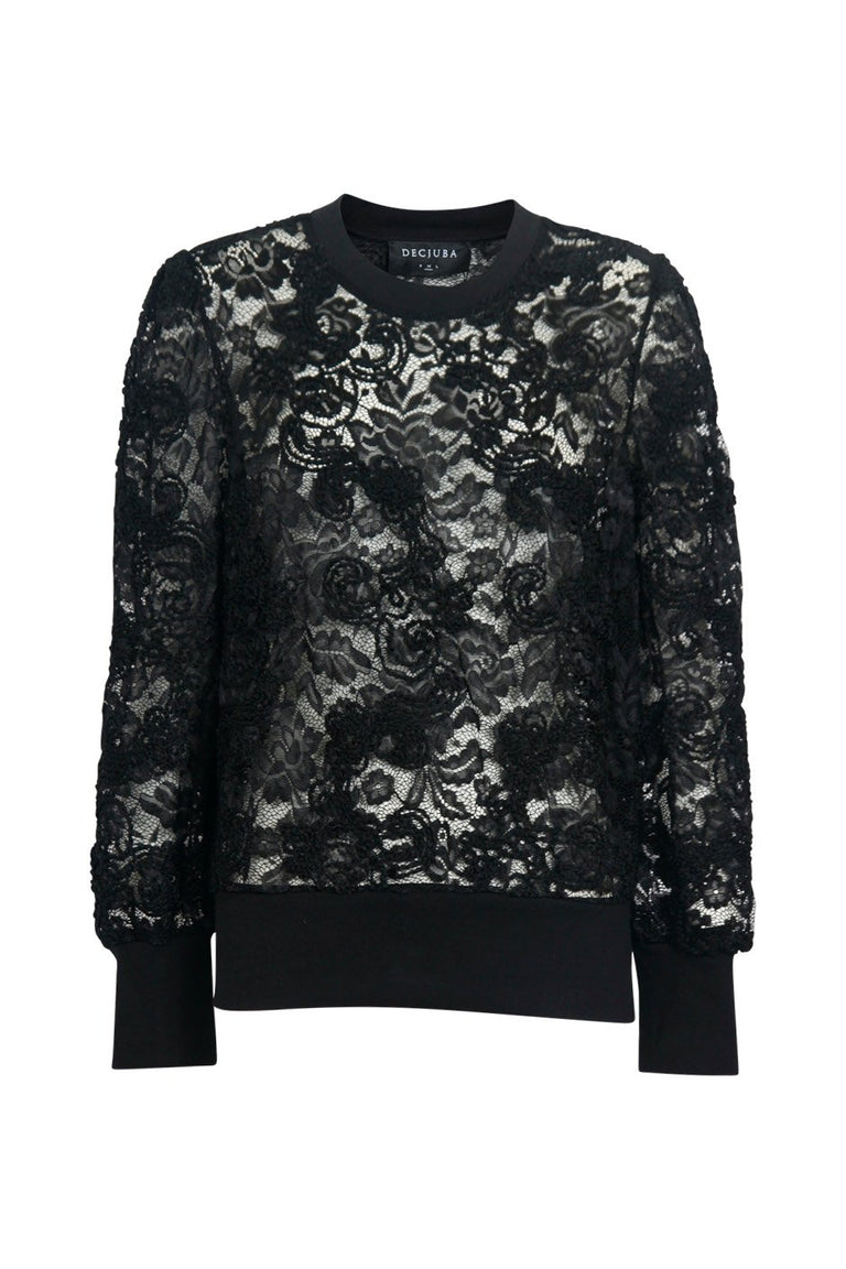 [TEST] Andie Lace Sweat